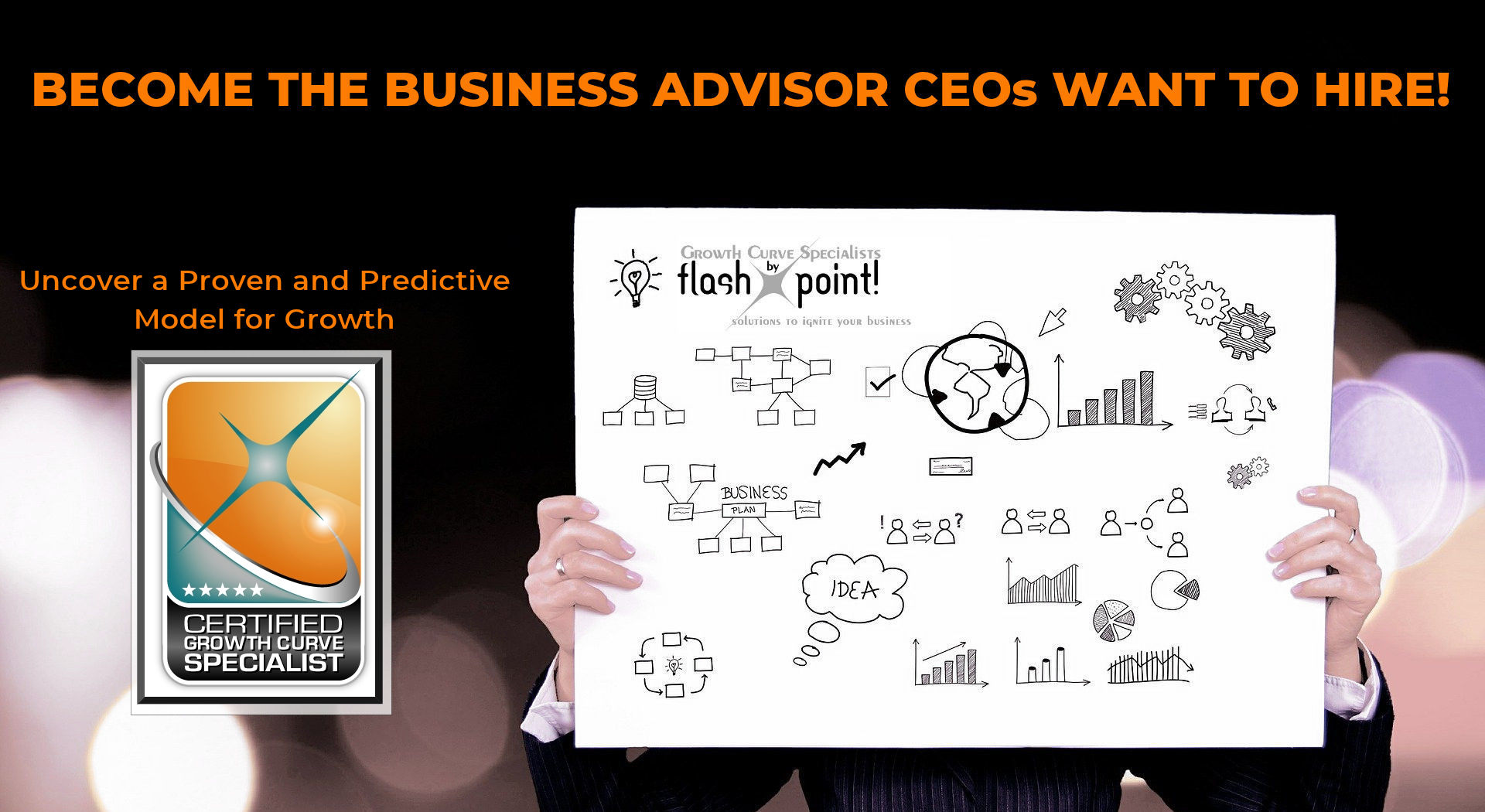 Bussiness Success Understood